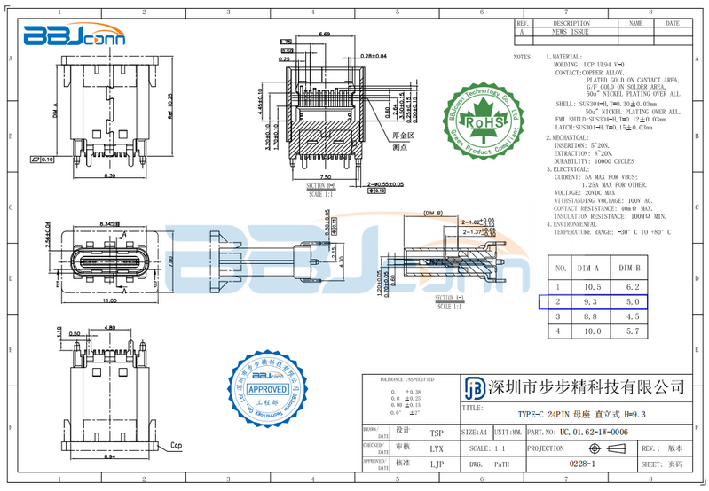 TYPE-C耳機接口-1