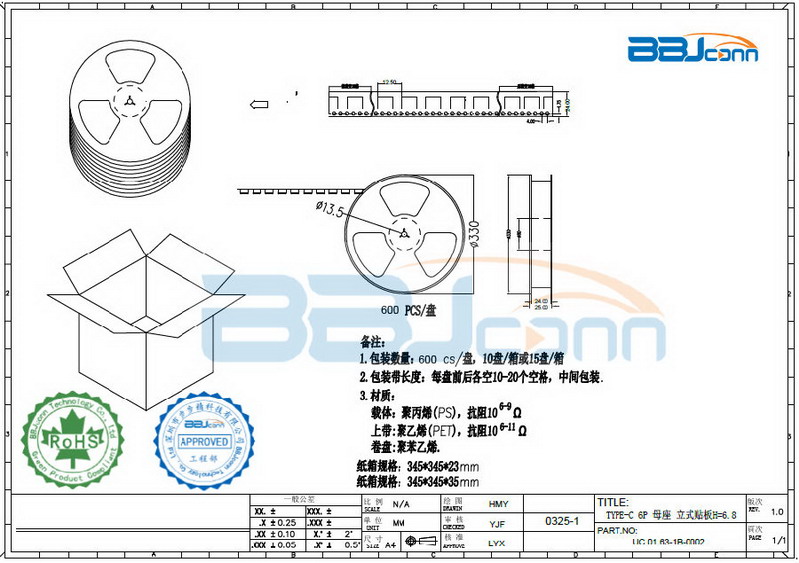 type-c公頭-2 type-c公頭-2