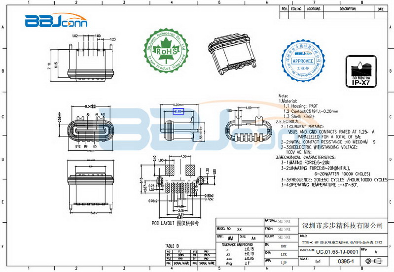 TYPE-C連接器-1