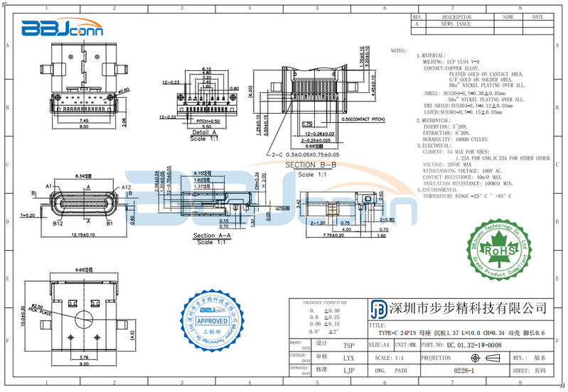 泰科type-c-1 泰科type-c-1