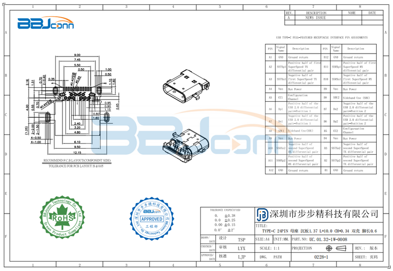 泰科type-c-2 泰科type-c-2